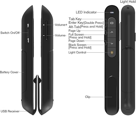 Wireless Presenter, Hyperlink Volume Control Presentation Clicker RF 2.4GHz USB PowerPoint Clicker Presentation Remote Control Pointer Slide Advancer (Black)